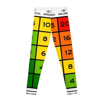 оценка риска серьезность вероятность Леггинсы Тренировочные брюки спортивные леггинсы для женщин леггинсы женские пуш-ап